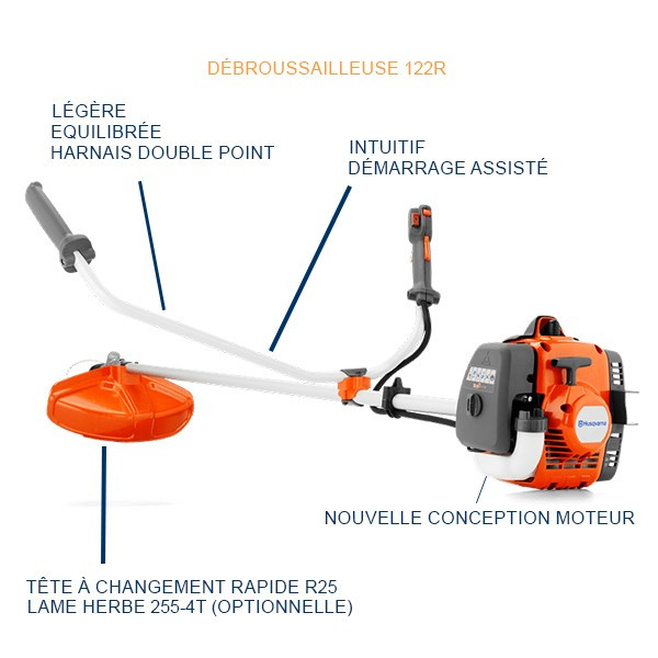 Débroussailleuse thermique 122R HUSQVARNA.